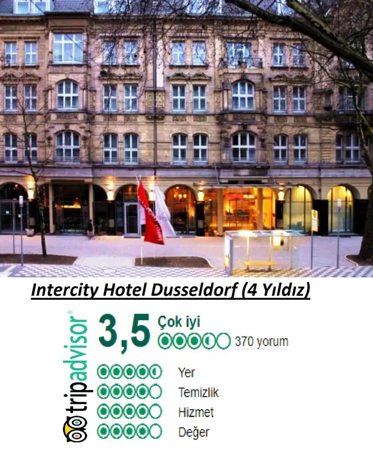 Intercity Hotel Dusseldorf